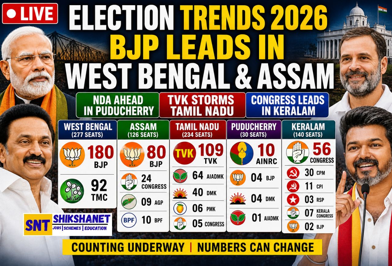 Election Trends 2026 LIVE