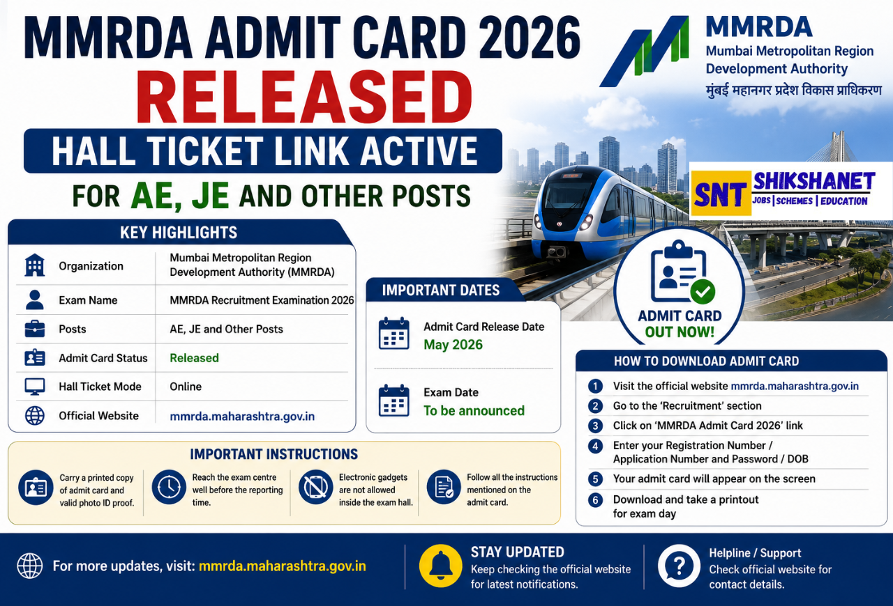 MMRDA Admit Card 2026